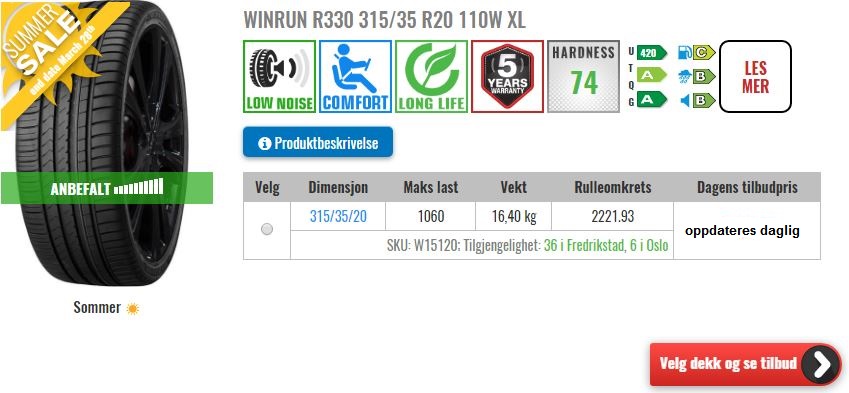 315/35R20 sommerdekk med beste målbare verdier fra Winrun