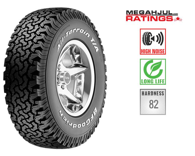285/75R16 BF GOODRICH ALL TERRAIN TA KO 285/75 R16 116R