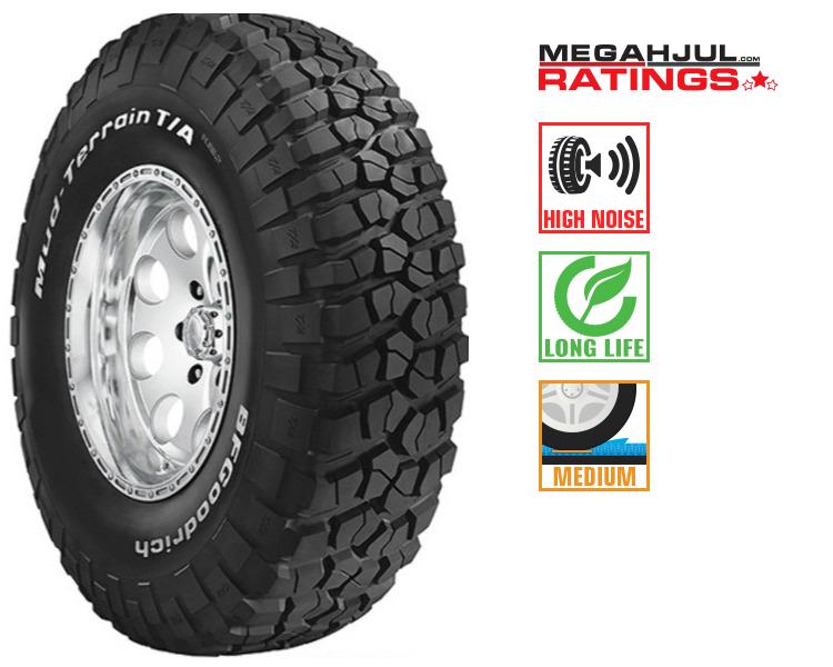 265/70R17 BF GOODRICH MUD TERRAIN T/A KM2 HELSEIPET 265/70R17 121Q