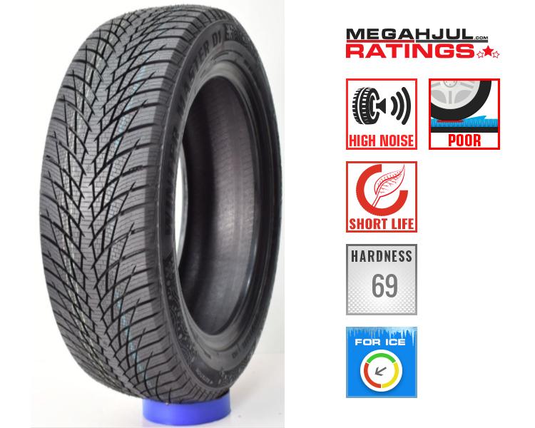 215/55R17 GREENTRAC WINTER MASTER D1 215/55 R17 98V