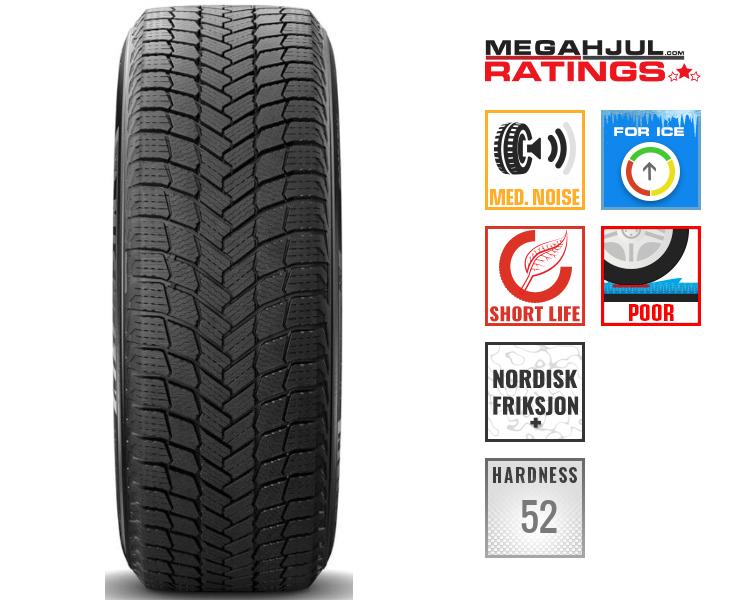 265/50R19 MICHELIN X-ICE SNOW SUV 265/50 R19 110H