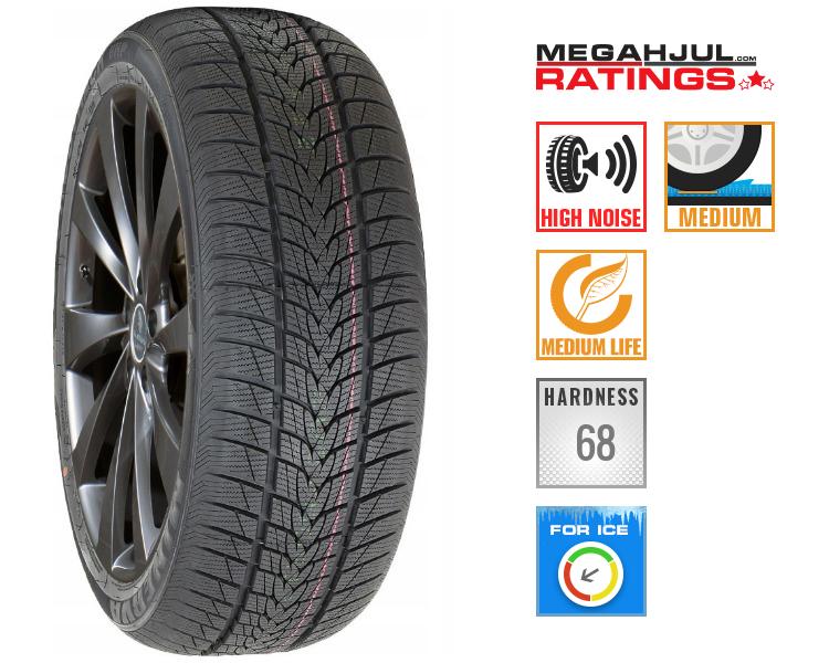 255/45R20 MINERVA FROSTRACK UHP 255/45 R20 104V