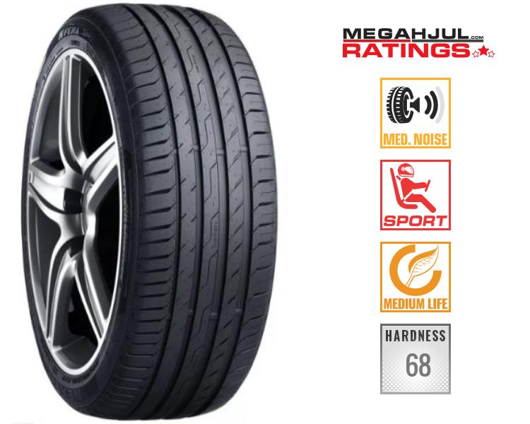 245/40R19 NEXEN N'FERA SPORT 245/40 R19 94W