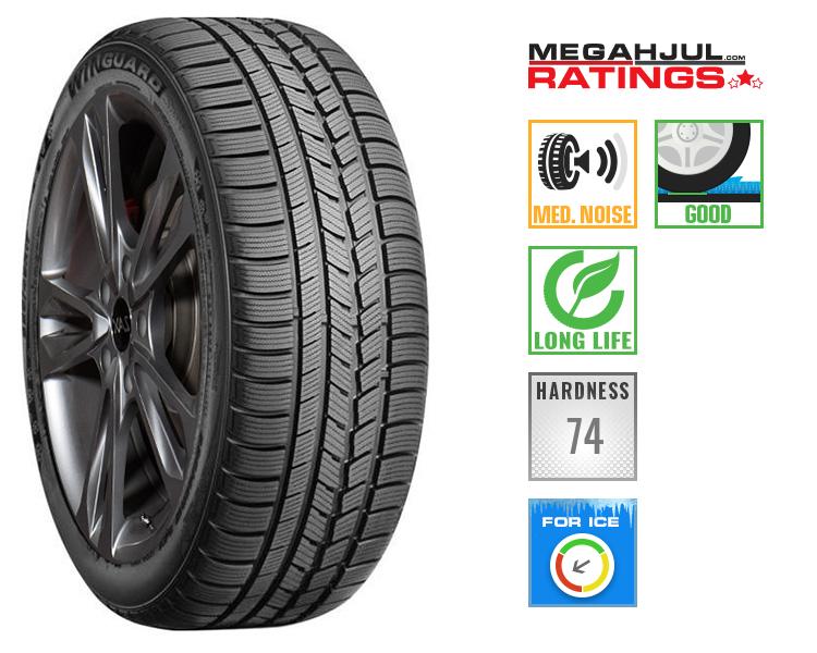 225/45R18 NEXEN WINGUARD SPORT 225/45 R18 95V