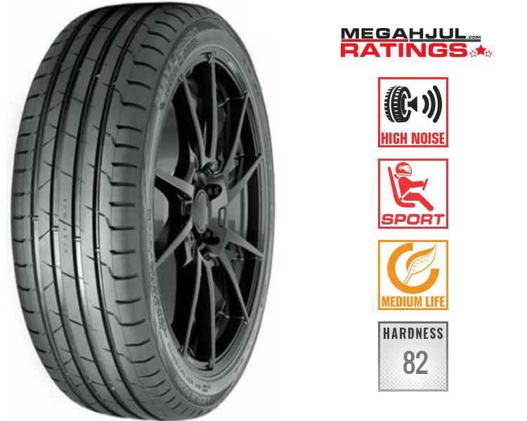 245/45R19 NOKIAN HAKKA BLACK 3 245/45 R19 102Y