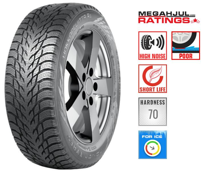 245/45R19 NOKIAN HAKKAPELIITTA R3 245/45 R19 102T