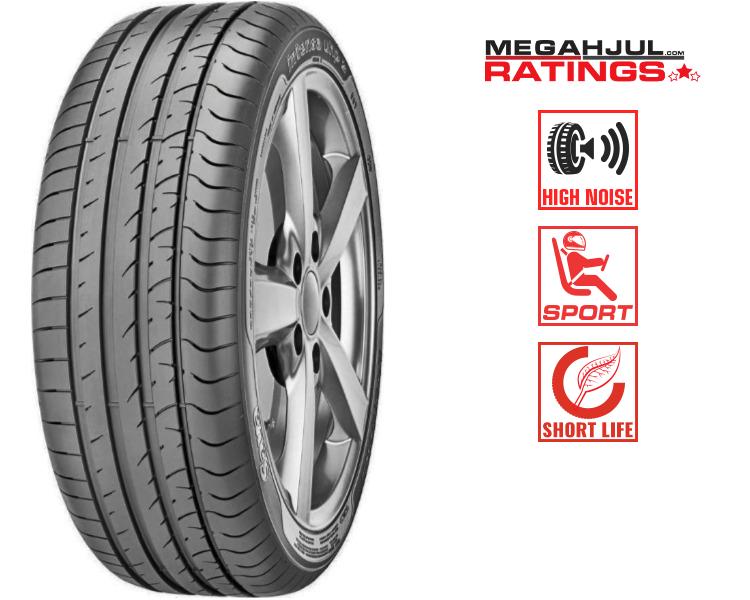 195/50R15 SAVA INTENSA HP 195/50R15 82V