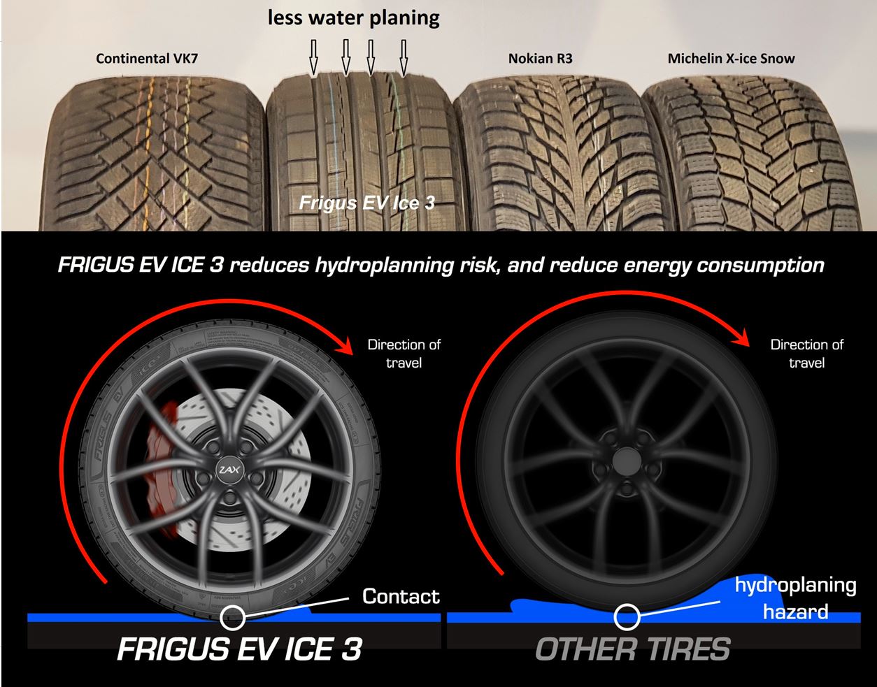 vinterdekk-til-tesla-model-y-3-s-x